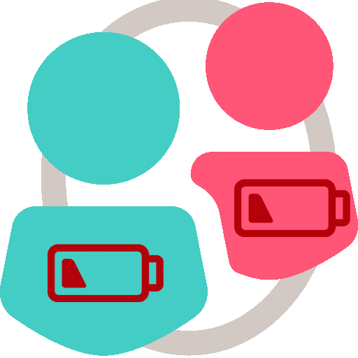 شخصیت درونگرا