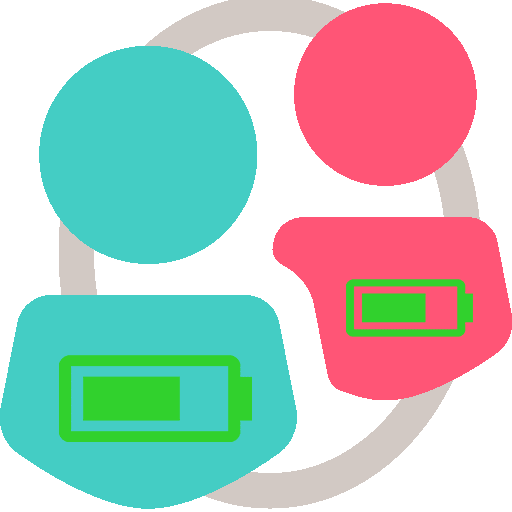 شخصیت برونگرا